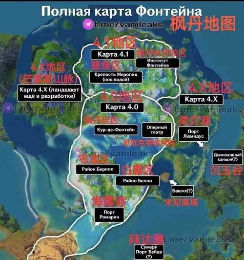 须弥版本最新角色爆料图,神秘力量觉醒，探寻未知领域